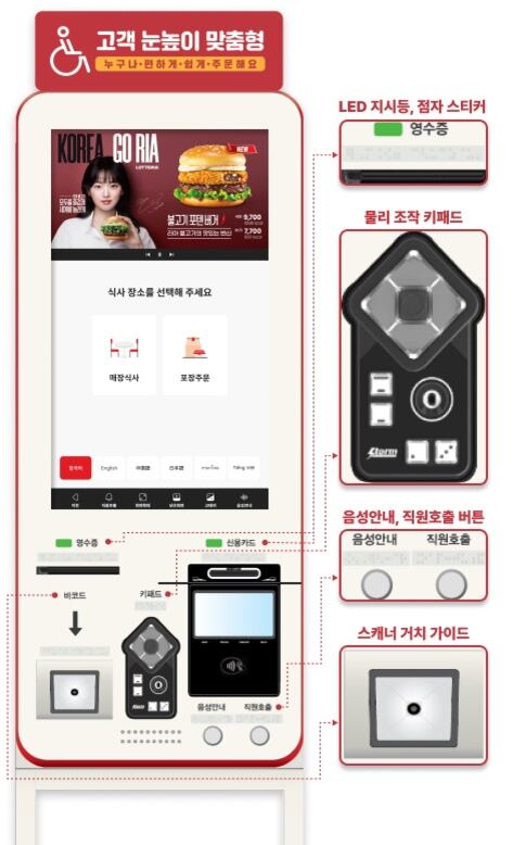 롯데GRS가 디지털 소외계층의 편리한 키오스크 이용을 위해 개발 및 도입 예정인 '배려형 키오스크'. /롯데GRS 제공
