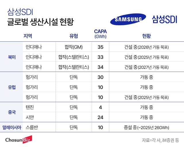 그래픽=정서희