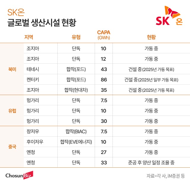 그래픽=정서희
