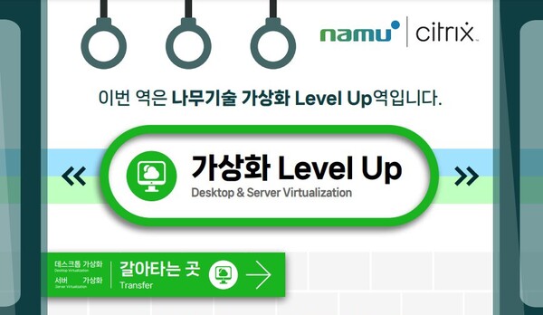 나무기술이 ‘가상화 레벨업 프로모션’을 9월까지 진행한다. / 나무기술