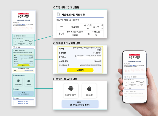 용인시, 세외수입 체납 고지·납부에 카카오 알림톡 사용했더니…전월比 징수 건수 161%↑