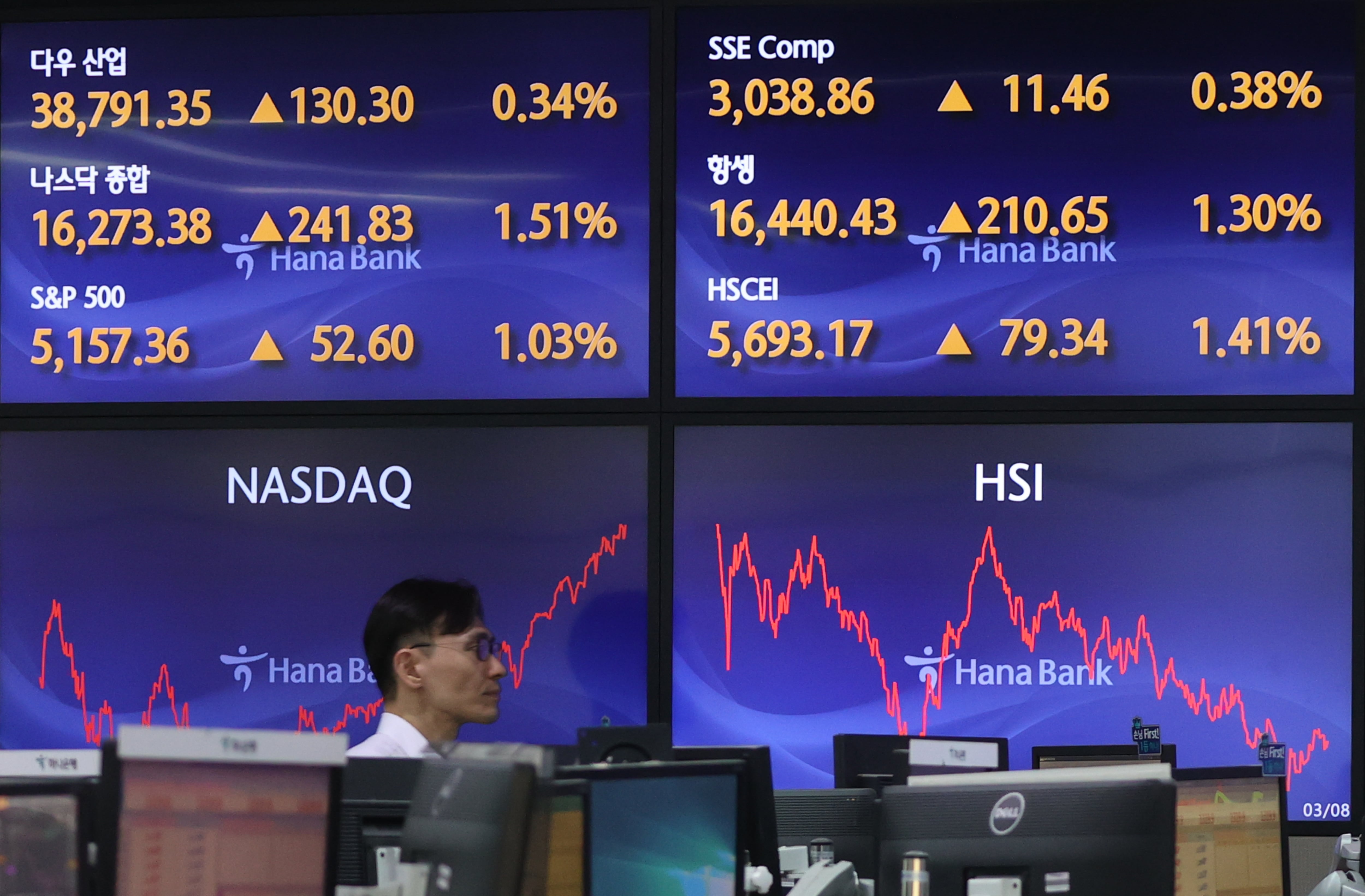 서울 중구 하나은행 딜링룸에 뉴욕증시 지수 현황판 모습. /연합뉴스