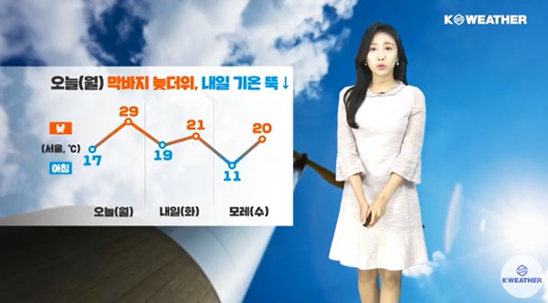 월요일인 오늘(30일) 막바지 늦더위를 보이겠다. / 케이웨더