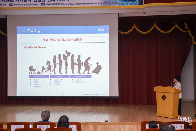 한국생명공학연구원(생명연)은 한국뇌연구원과 함께 ‘뇌질환/뇌기능과 연결된 인체 시스템’을 주제로 심포지엄을 개최했다고 24일 밝혔다. 이번 행사는 23일부터 24일까지 생명연 대전 본원에서 진행됐다./ 한국생명공학연구원