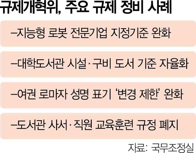 스타트업인데 매출 5억 넘으라고?…지능형 로봇 전문기업 지정 기준 완화