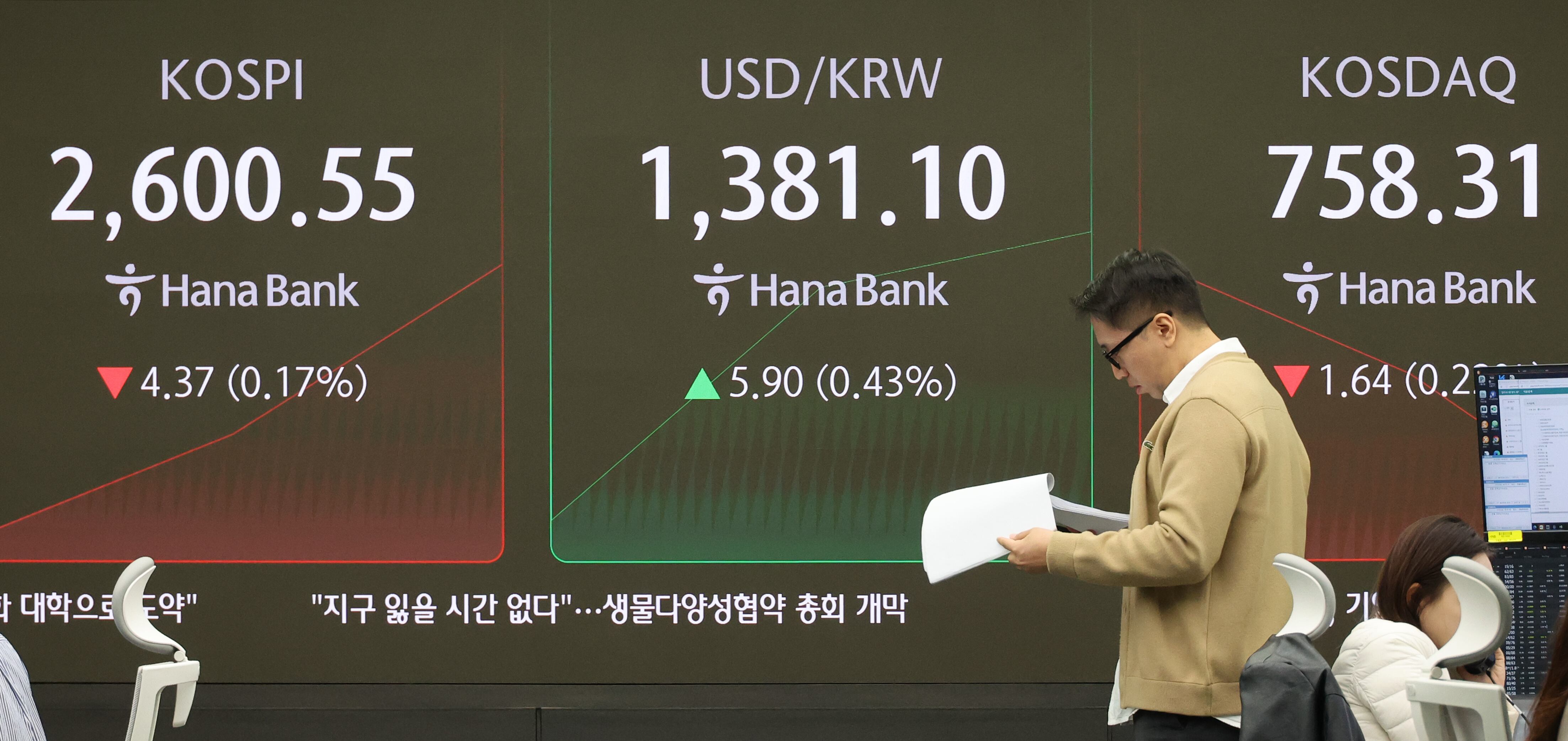 22일 서울 하나은행 본점 딜링룸 모습. /연합뉴스