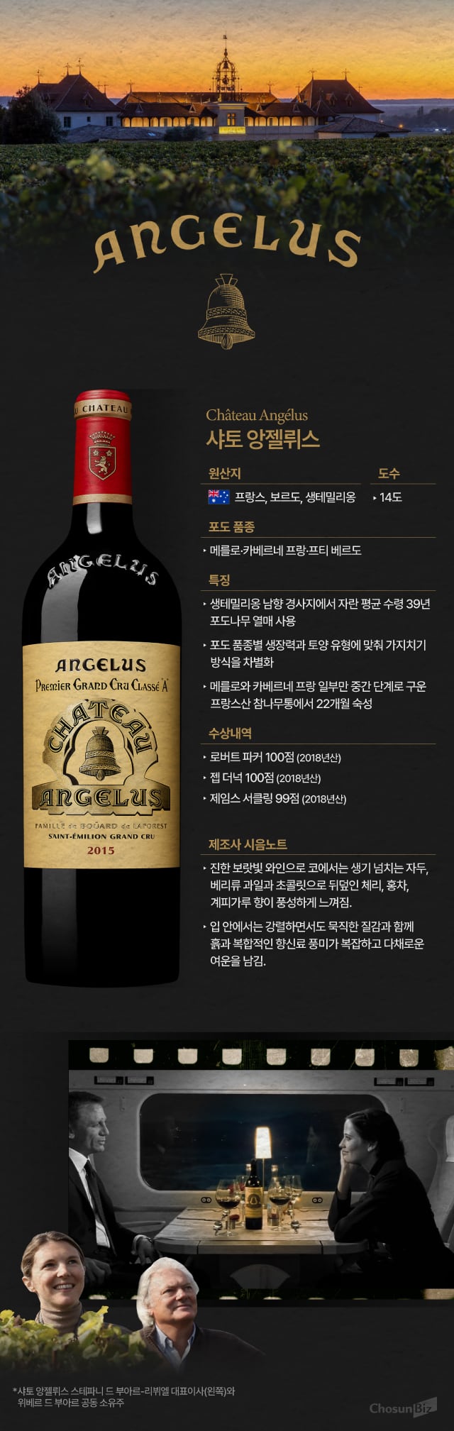 그래픽=정서희