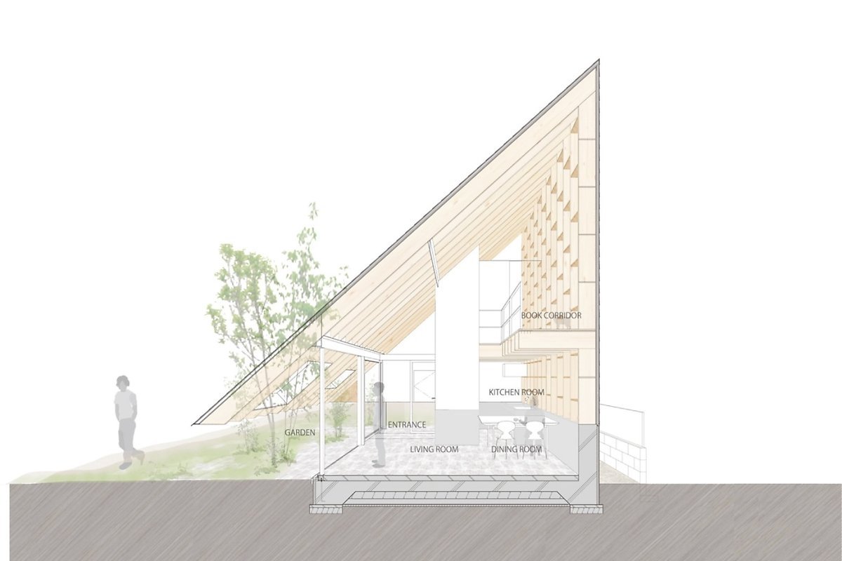 mA-style architects ©Kai Nakamura