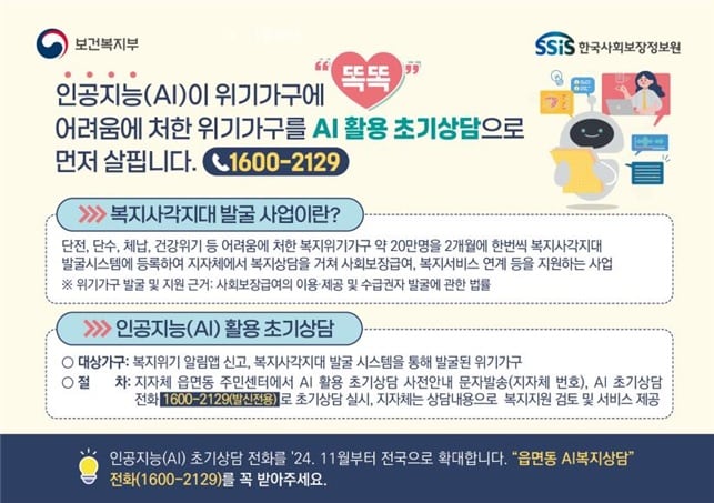 /보건복지부
