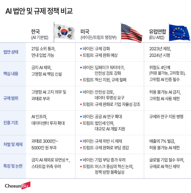 그래픽=정서희