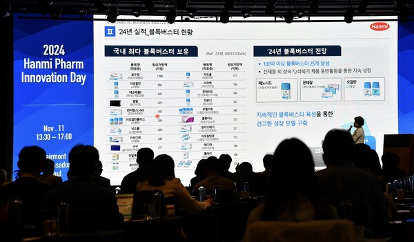 박명희 국내사업본부장 전무가 지난 11일 한미약품 기업설명회에서 올해 실적 등을 발표하고 있다. / 한미약품