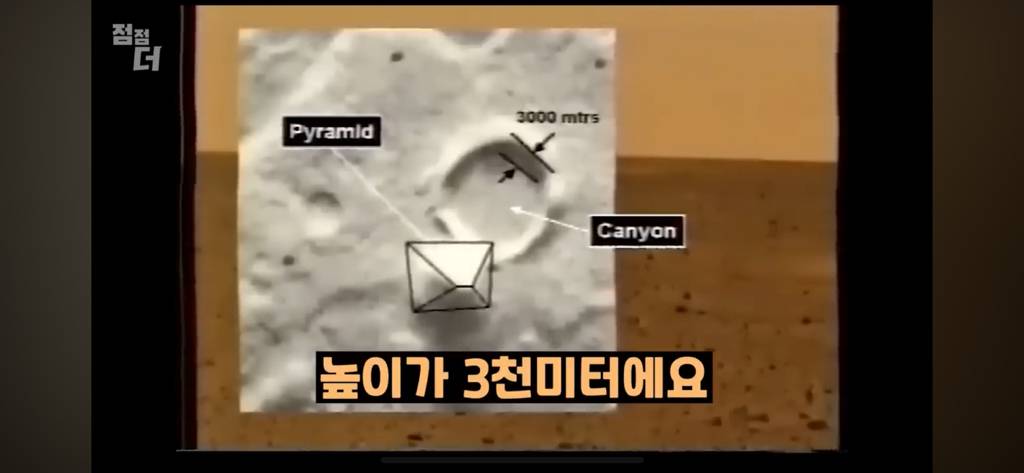 기밀문서였던 CIA 초능력자의 폭로 | 인스티즈
