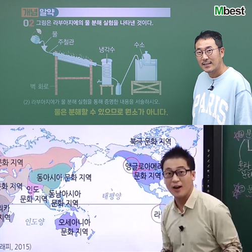 ▲사진제공=엠베스트