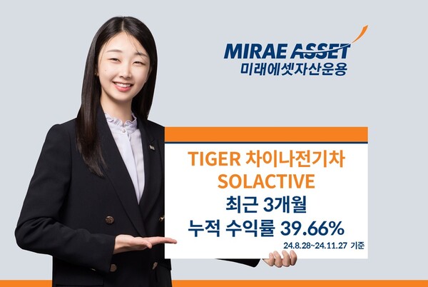 TIGER 차이나전기차 이미지 [사진제공=미래에셋자산운용]
