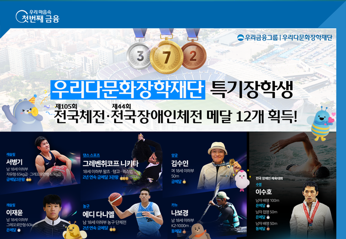 (사진=우리금융그룹)