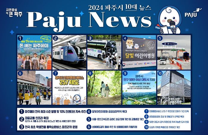 ⓒ파주시 제공