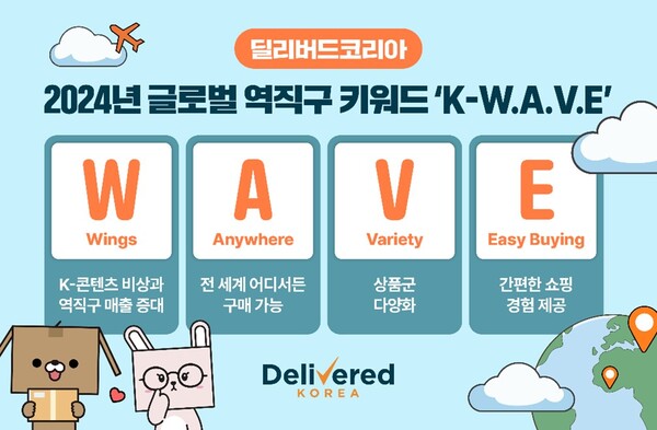 사진=딜리버드 코리아