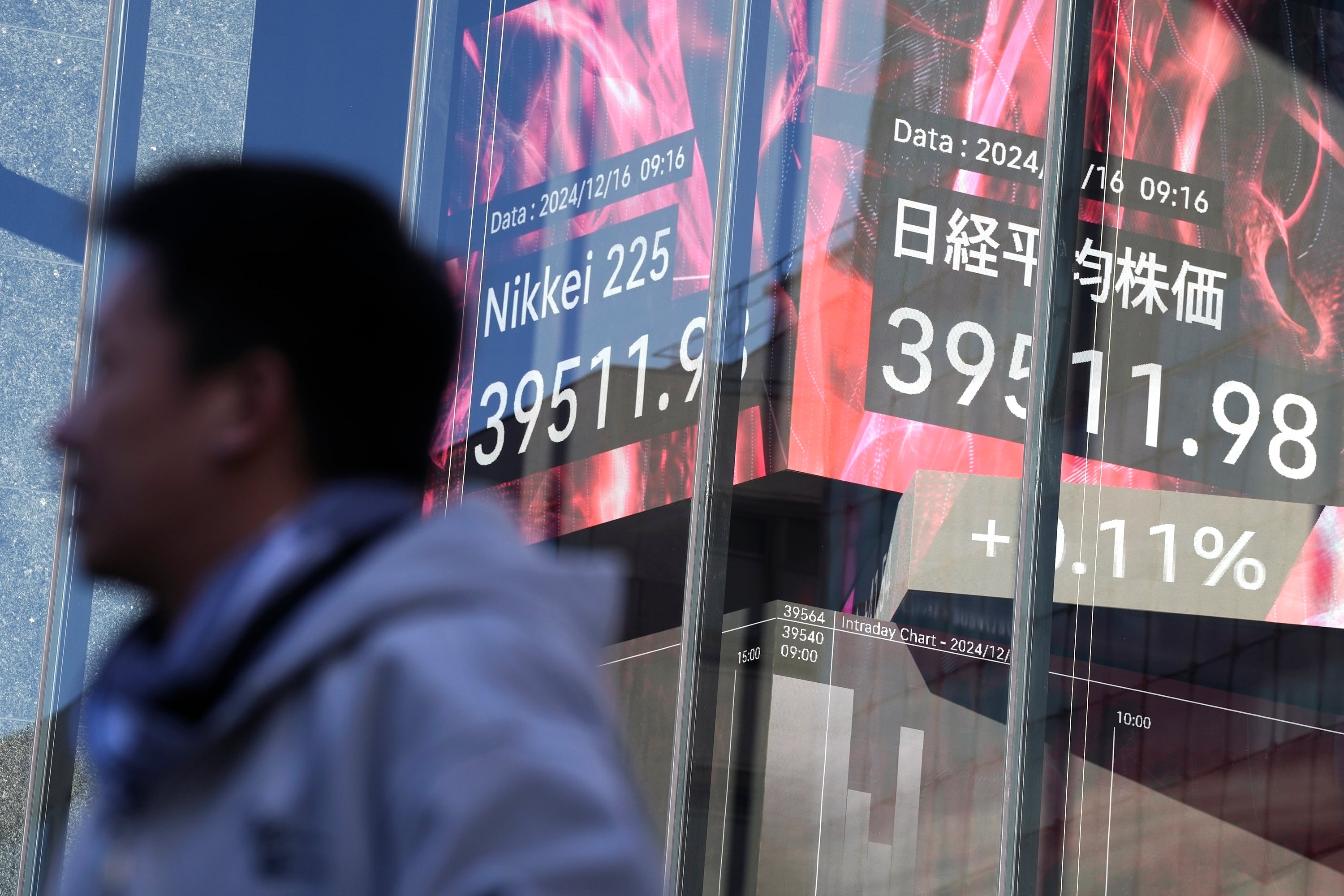 지난 16일 일본 도쿄에서 시민 한 명이 닛케이 지수 전광판 앞을 지나가고 있다. / AP=연합뉴스 