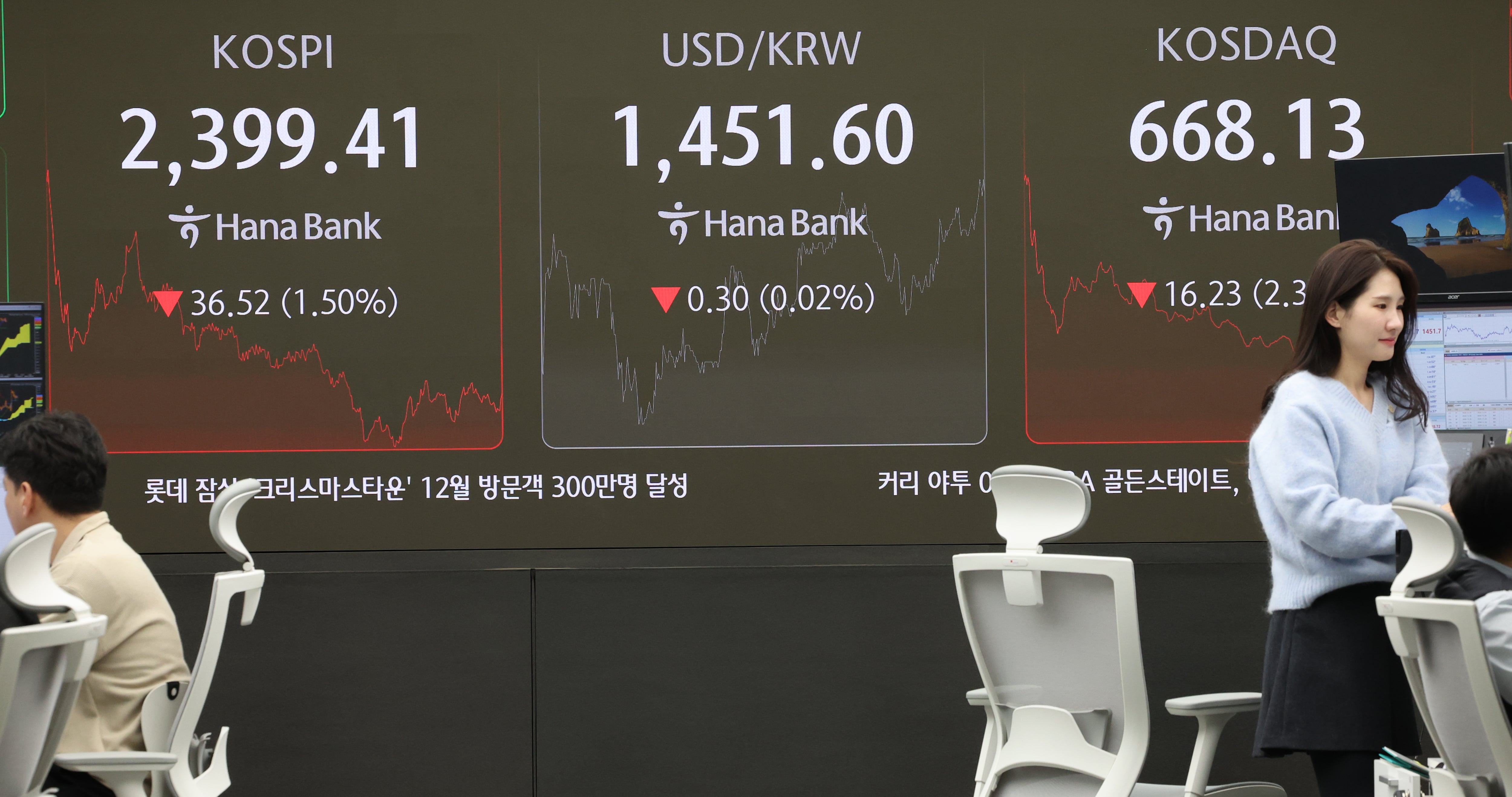 서울 중구 하나은행 본점 딜링룸 전광판에 코스피 지수가 표시되고 있다./뉴스1 
