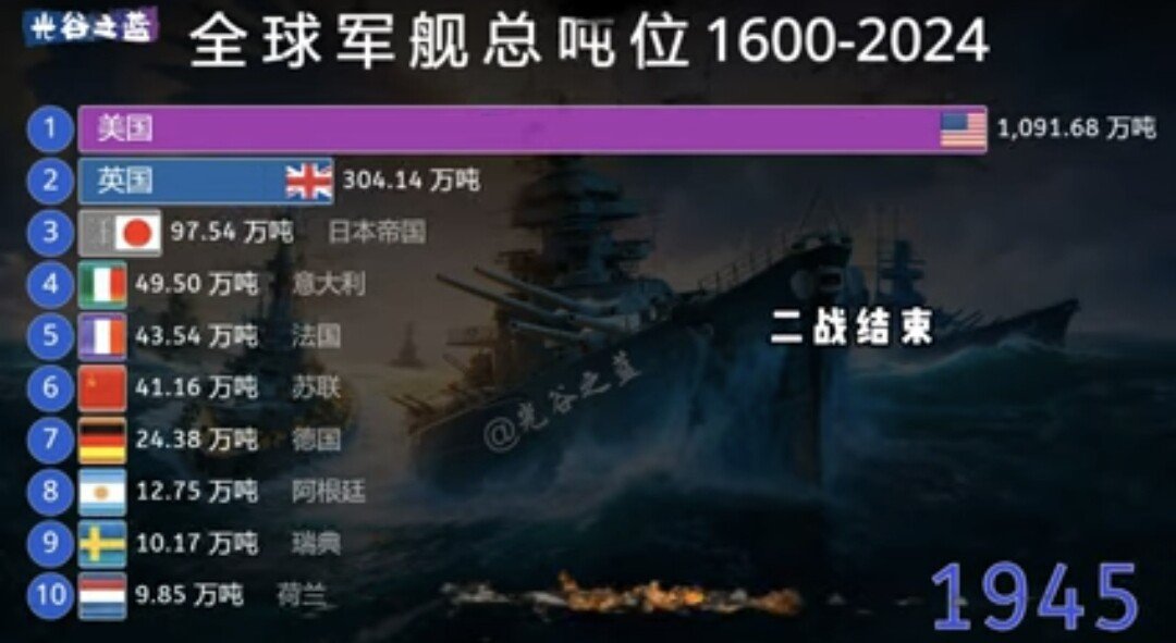 Screenshot_20241211_121120_Samsung Internet.jpg 미국이 대영제국을 몰락시킨 방법...jpg