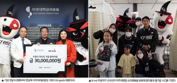 [아주대병원] 연말 맞아 kt wiz 프로야구 선수단 ‘소아병동’ 방문 환아 방문