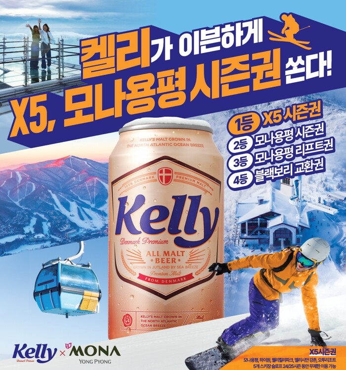 하이트진로, ‘켈리 X 모나용평’ 컬래버레이션 마케팅 진행 (사진=하이트진로)
