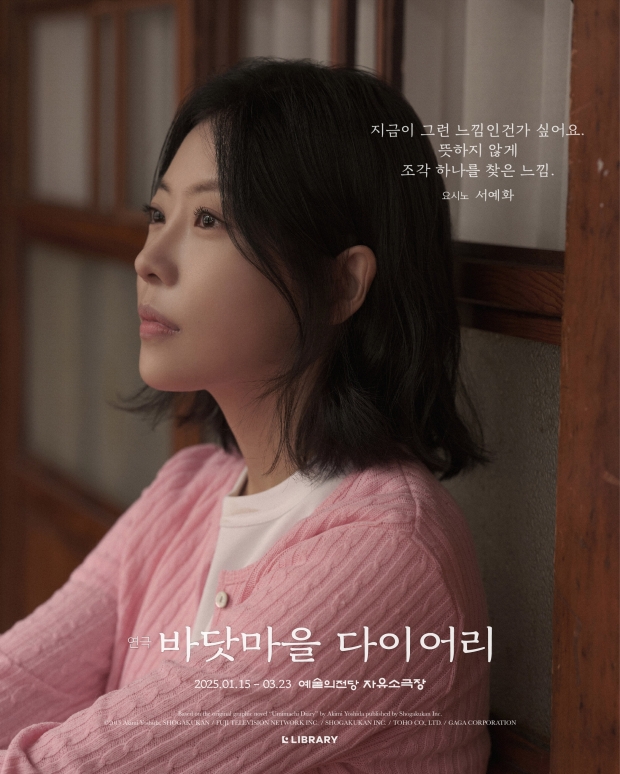 서예화