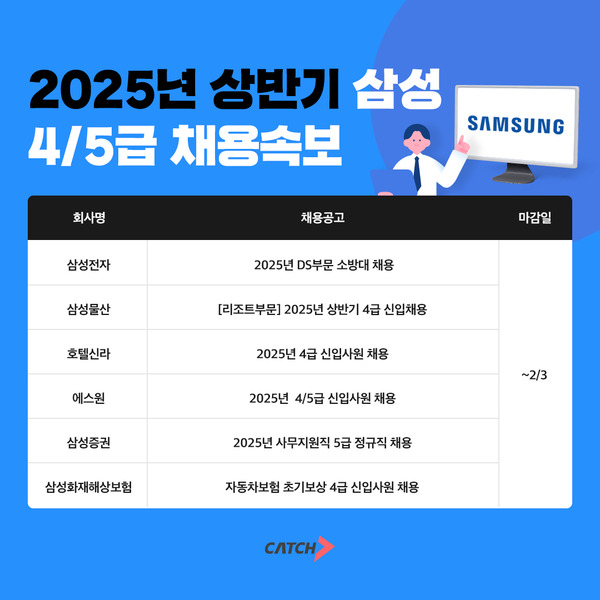 사진=진학사 캐치