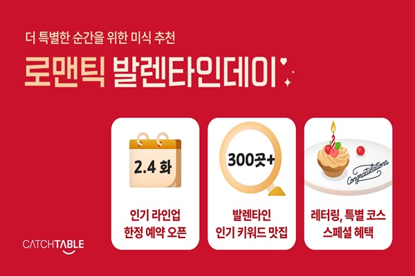 사진=캐치테이블
