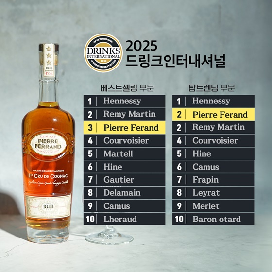 사진=아영FBC