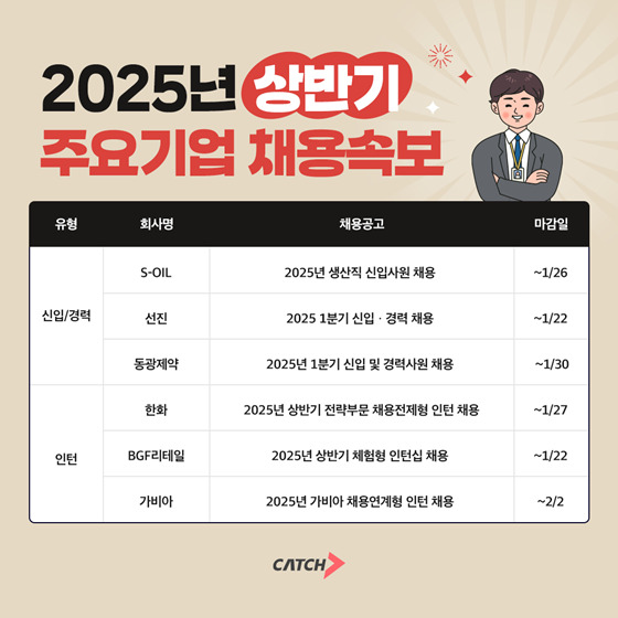 사진=진학사 캐치