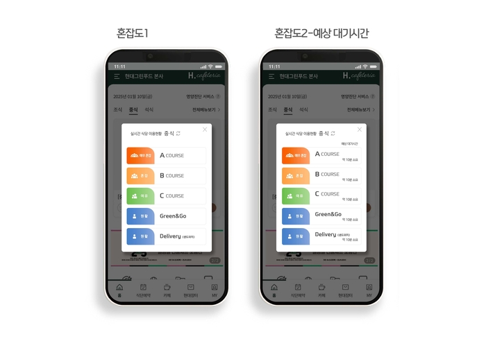 현대그린푸드 'AI 피플카운팅' 서비스를 통해 구내식당 혼잡도 현황이 게시된 어플리케이션 화면 사진