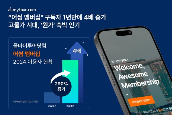 사진=올마이투어닷컴