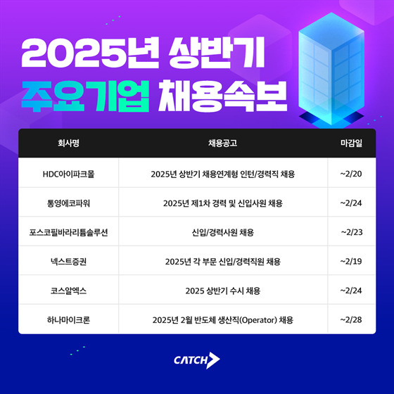 사진=진학사 캐치
