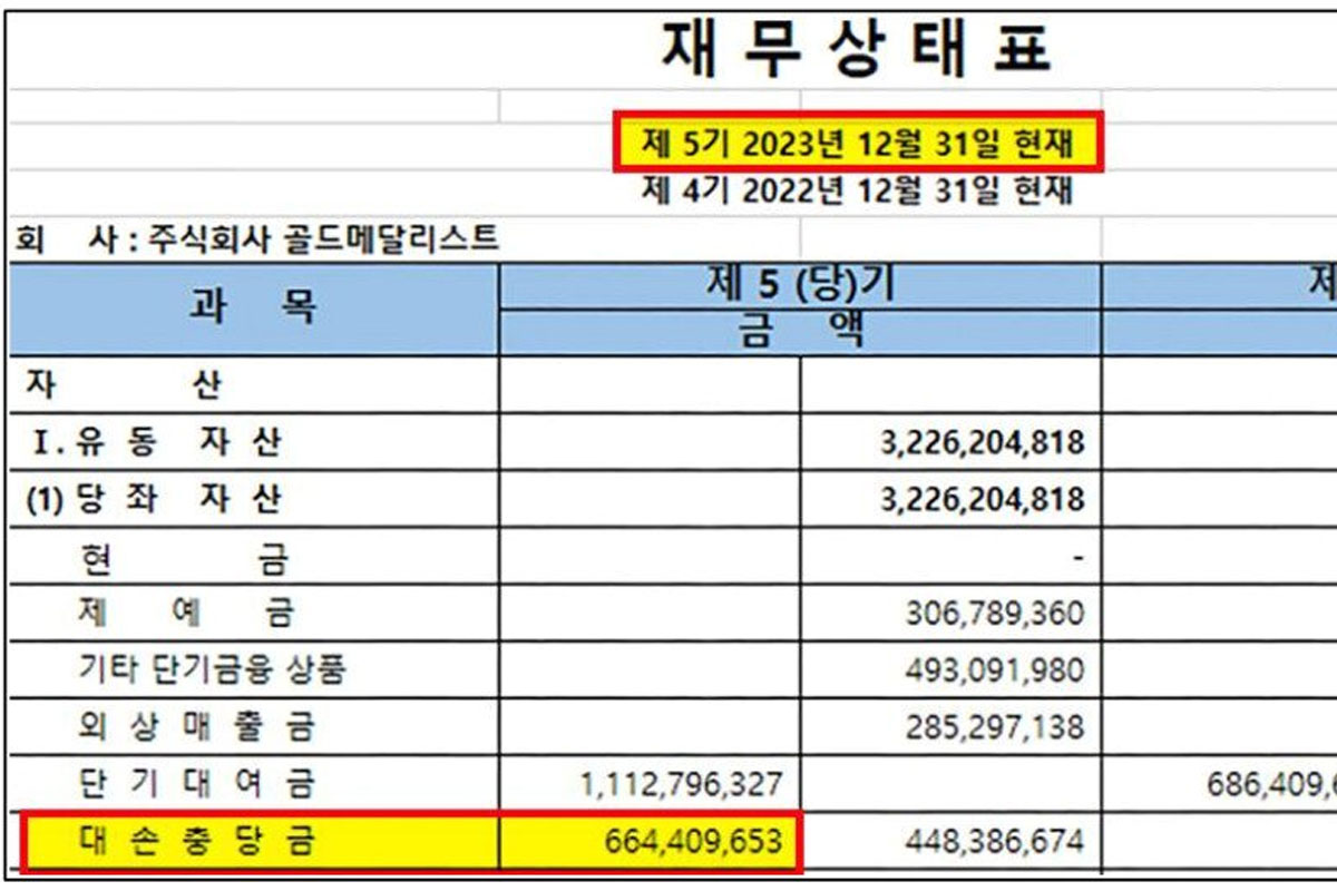 출처 : 뉴스 1