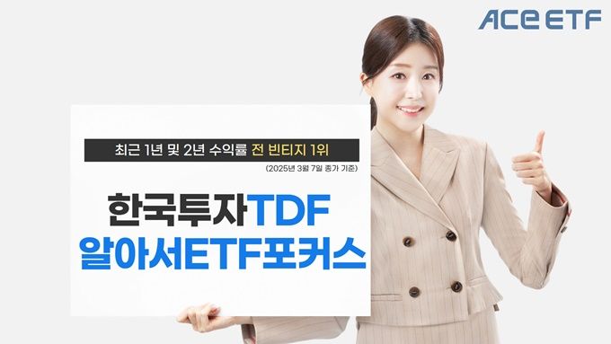 ⓒ한국투자신탁운용