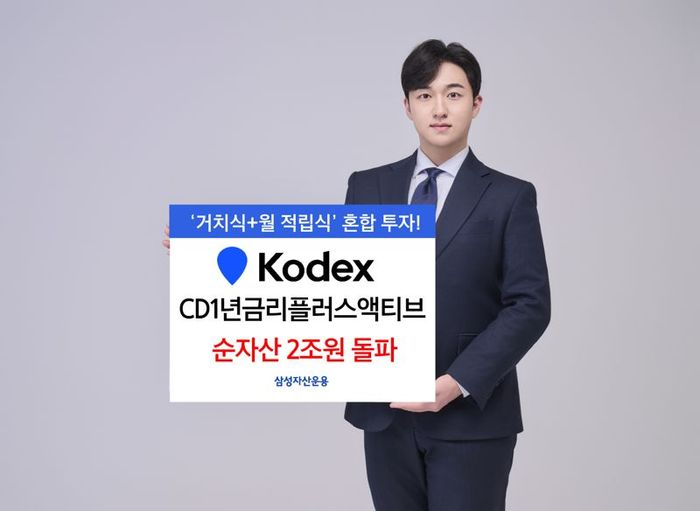 ⓒ삼성자산운용