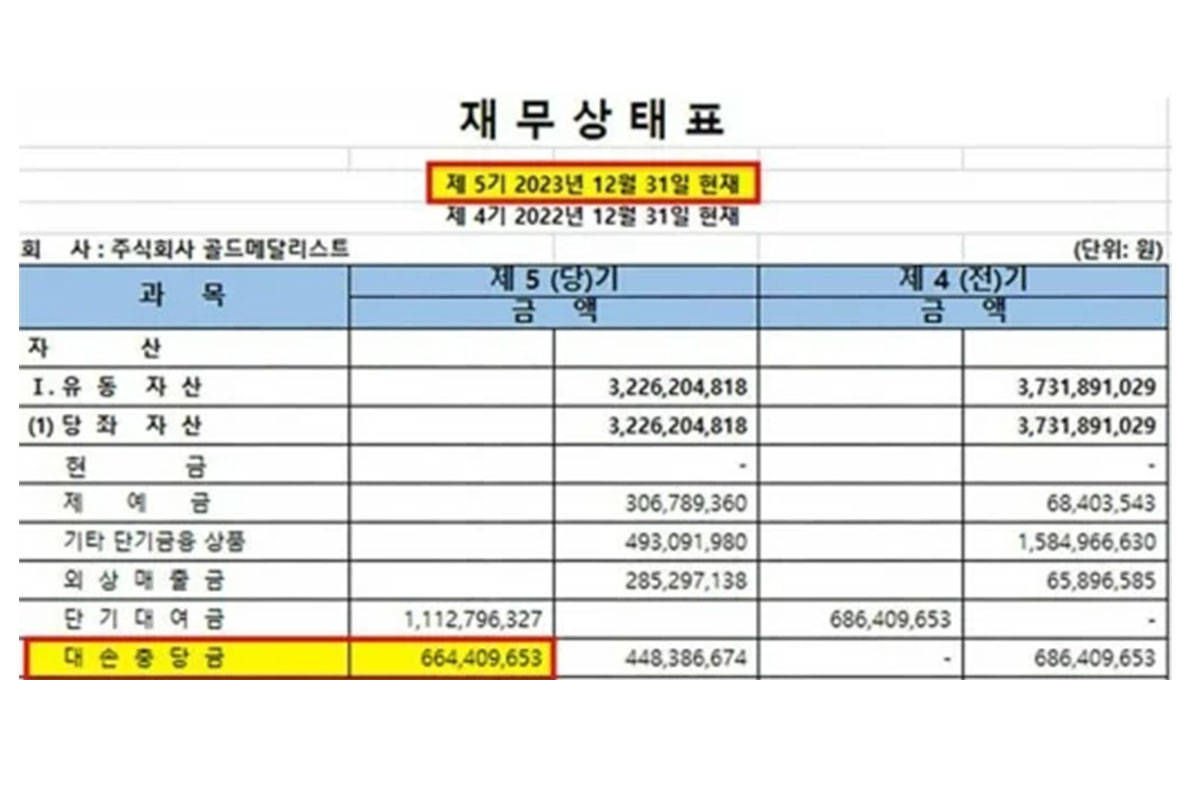 출처: 골드메달리스트 