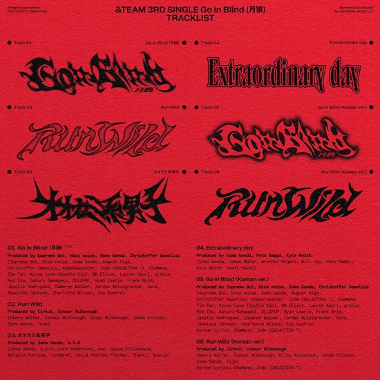 사진=하이브 레이블즈