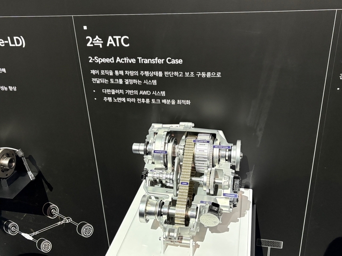 27일 서울 세빛섬에서 열린 기아 타스만 테크데이에 전시된 2속 ATC 시스템 부품. 사진=아찬우 기자