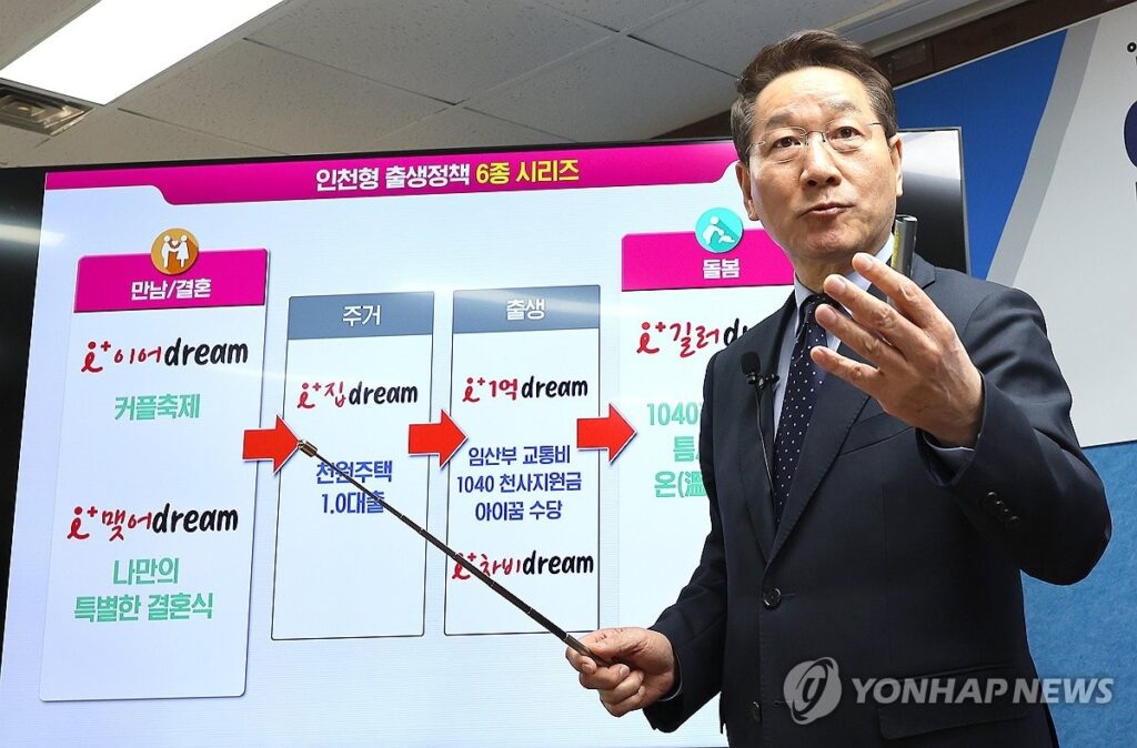 정책