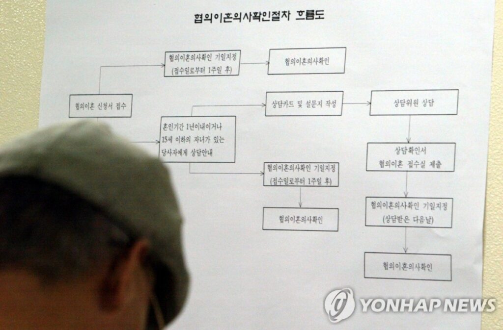 노년층