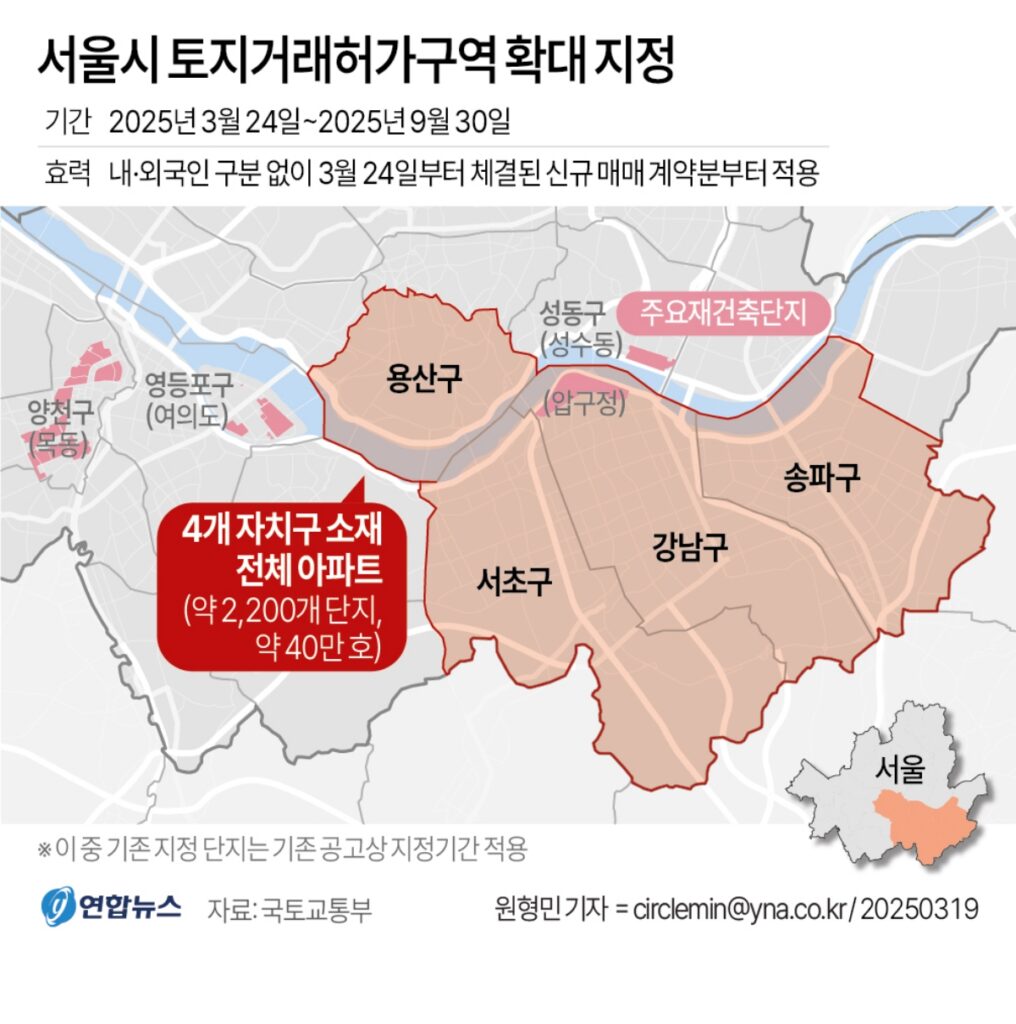 정부