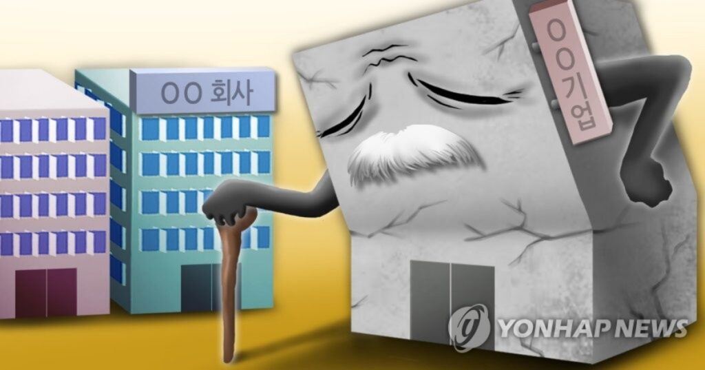 정년
