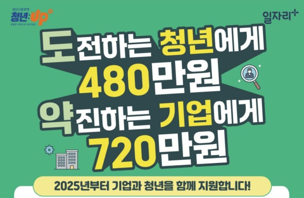 부모