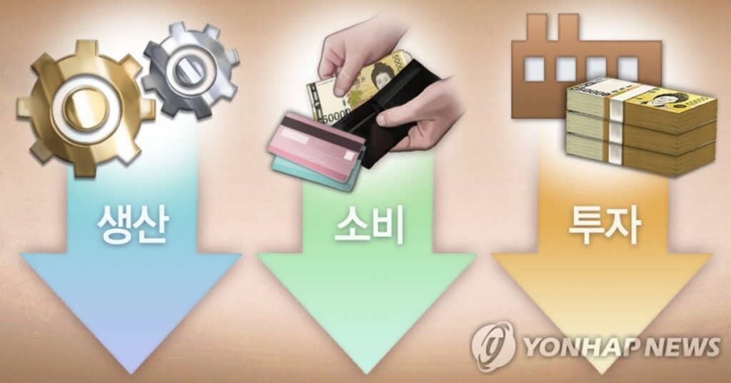 한국