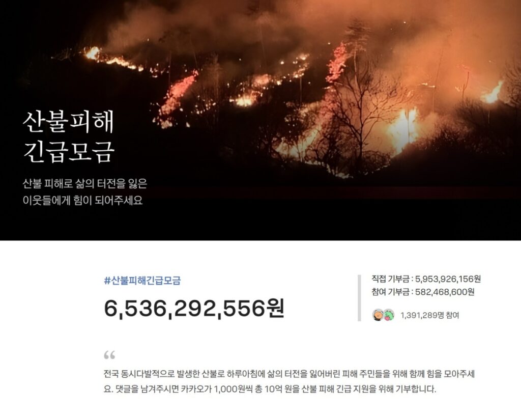 기업