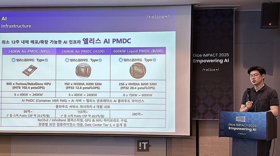 김재원 엘리스그룹 최고경영자(CEO)가 서울 보코호텔강남에서 열린 ‘엘리스 임팩트(Elice IMPACT) 2025 간담회’에서 AI PMDC를 설명하고 있다. 