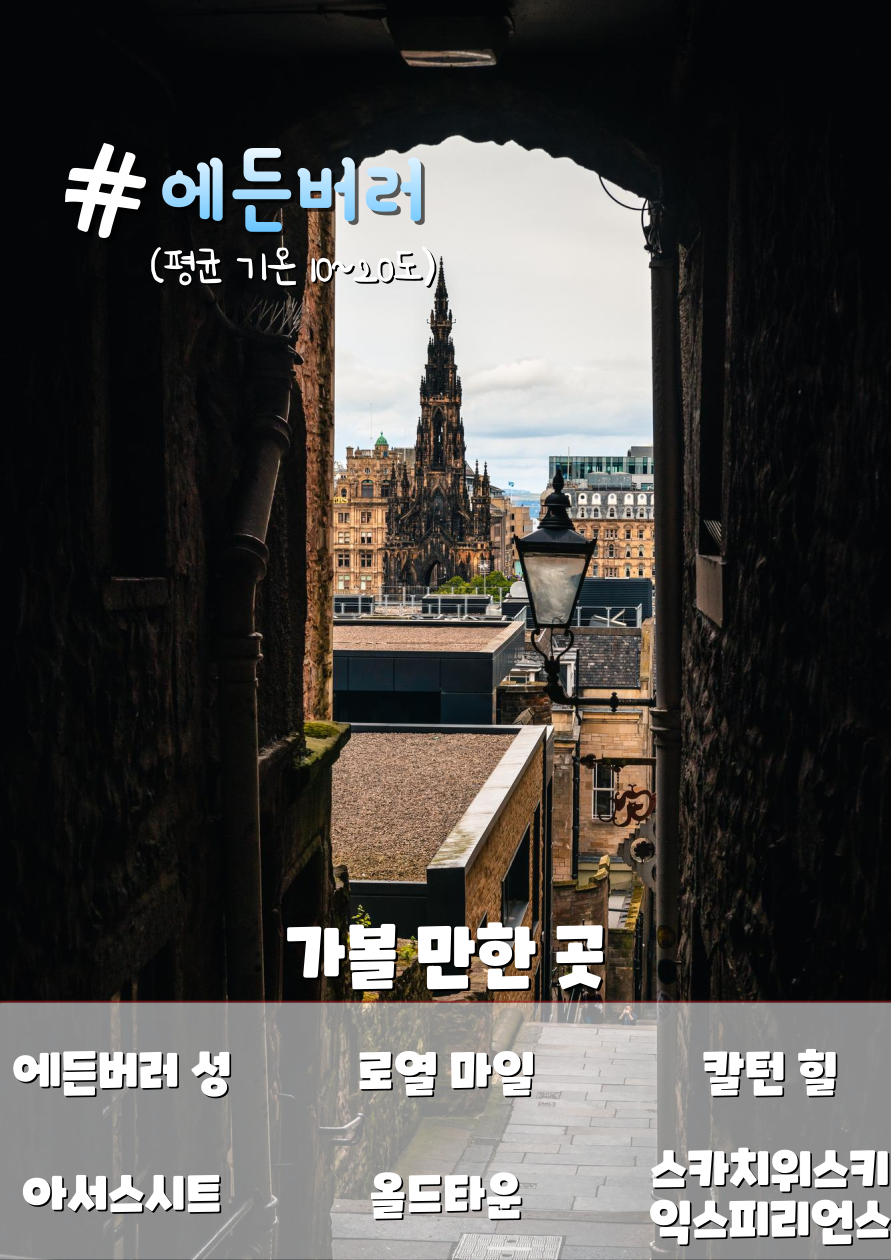 에든버러 / 인포매틱스뷰@Designed by Freepik