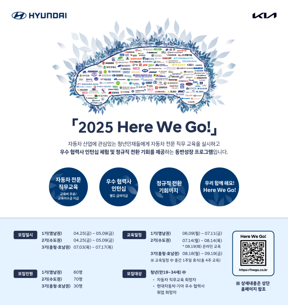 ©AP신문(AP뉴스)/이미지 제공 = 현대자동차그룹 ▲현대차·기아 '2025 Here We Go!(히어 위 고)' 공식 홍보 포스터
